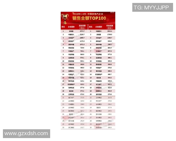 广州乒乓球队以81分稳居挑战赛积分榜首位展现强劲实力