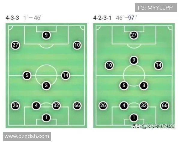 南京足球队与西安足球队的赛后复盘与比赛节奏分析